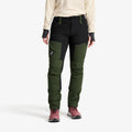 RVRC GP Pro Trousers Women