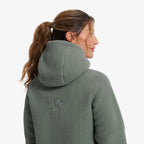 Sherpa Hoodie Women