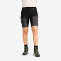 RVRC GP Shorts Women