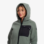 Sherpa Hoodie Women