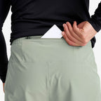 Impact Shorts Men