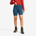 Summit Short Tights Women