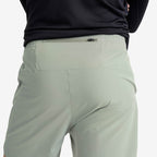 Impact Shorts Men