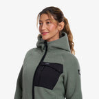 Sherpa Hoodie Women